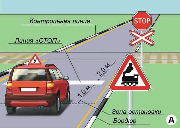 В районе проведено рейдовое мероприятие «Железнодорожный переезд»