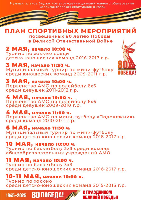Спортивные мероприятия в Александровске